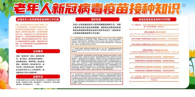 老年人新冠病毒疫苗接种科普宣传栏图片