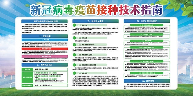 新冠病毒疫苗接种技术指南展板