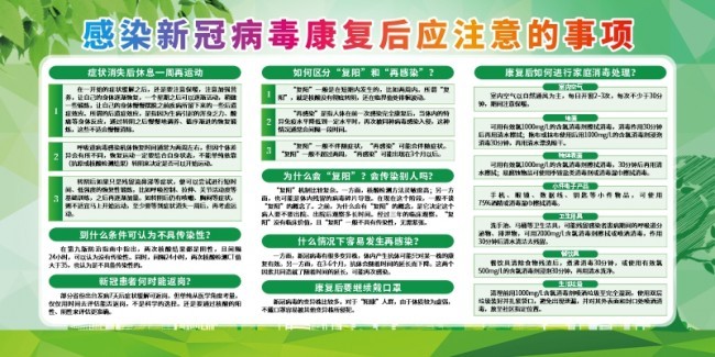 新冠病毒康复后注意事项宣传栏