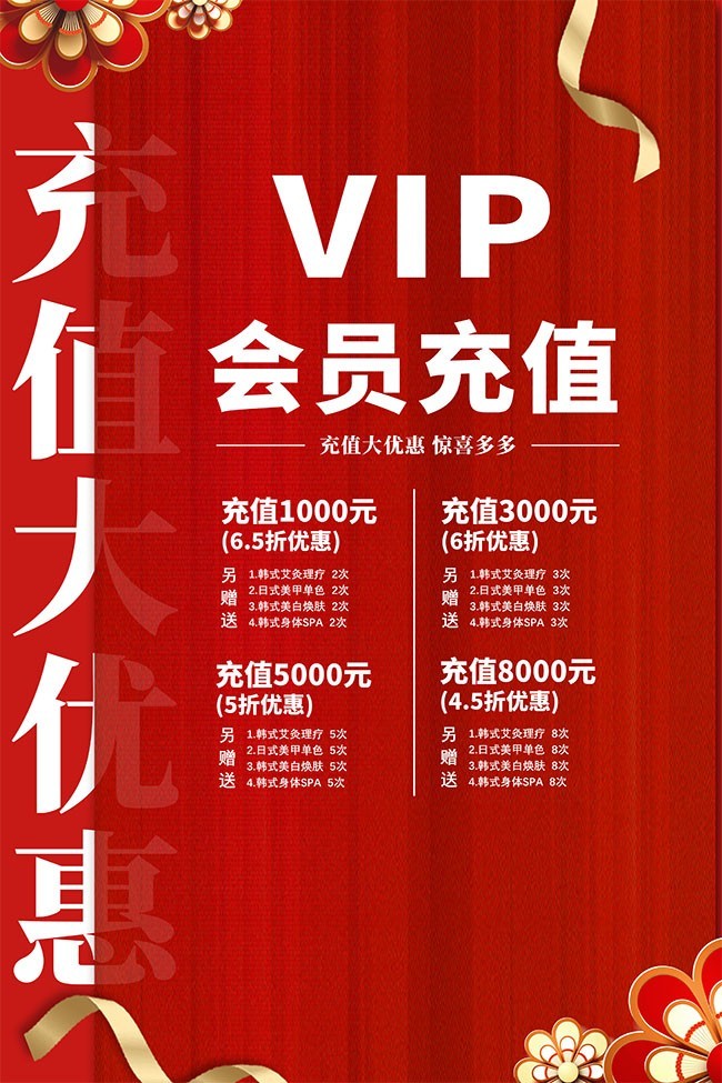 VIP会员充值海报