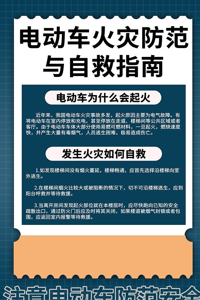 电动车火灾防范自救指南海报