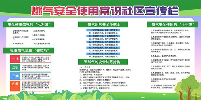 燃气安全宣传栏图片素材