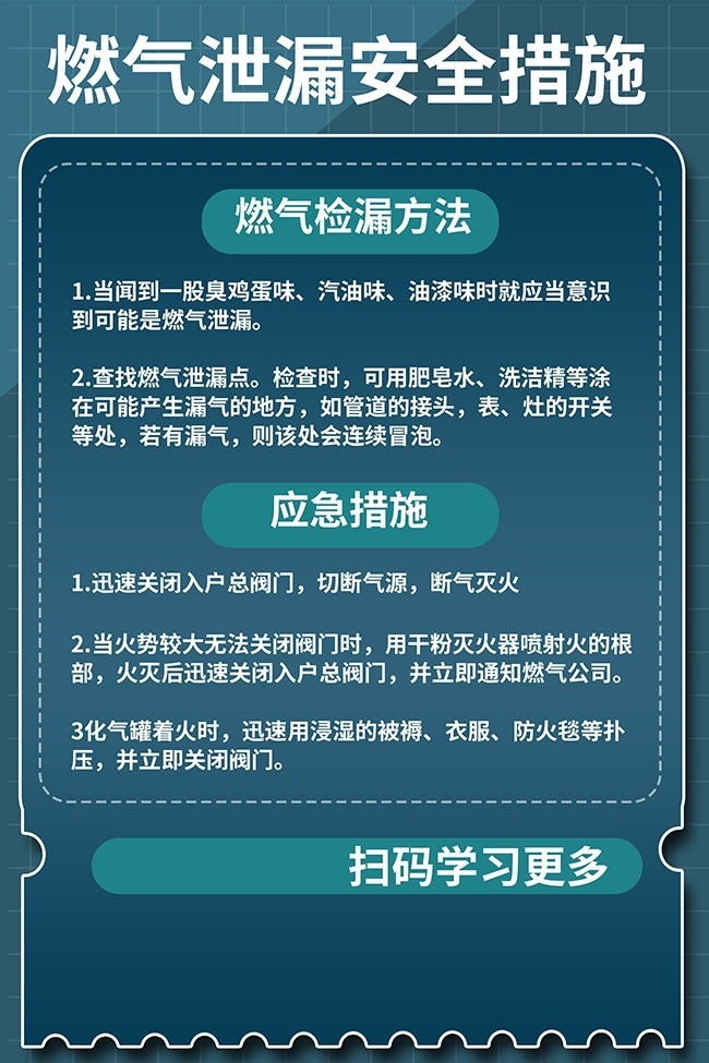 燃气泄漏安全措施宣传海报图片