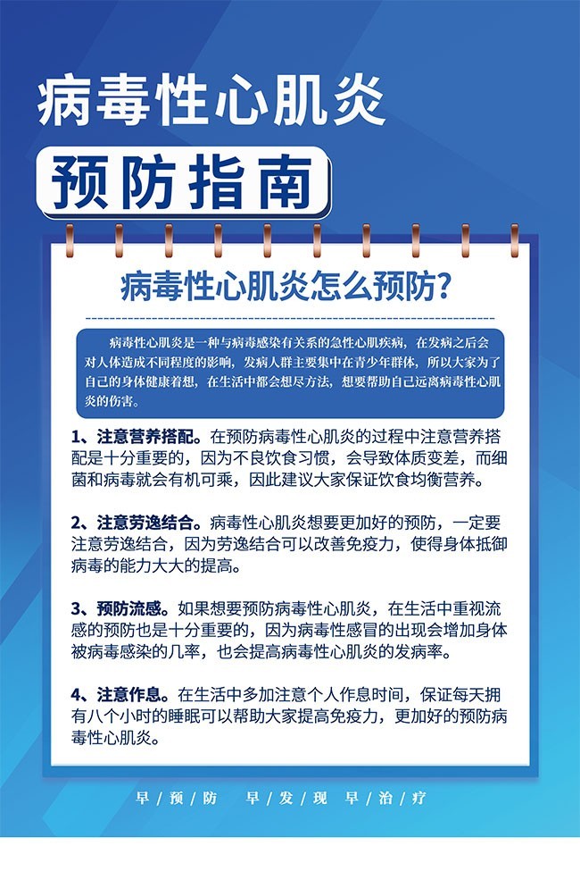 病毒性心肌炎预防指南海报