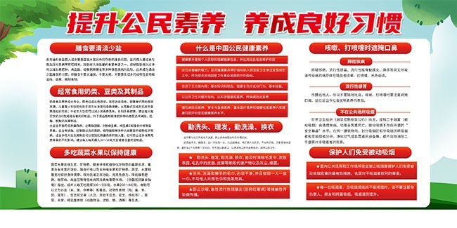 中国公民健康素养宣传展板图片素材