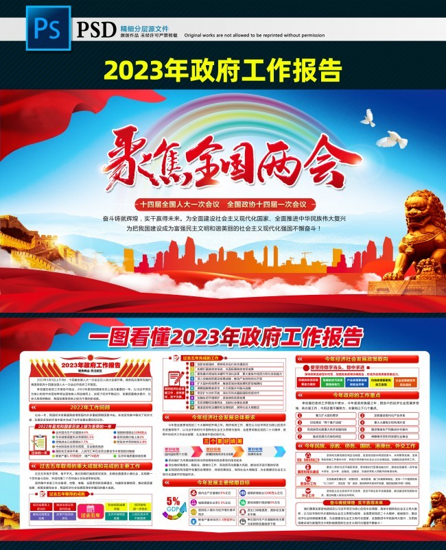 2023政府工作报告学习宣传栏