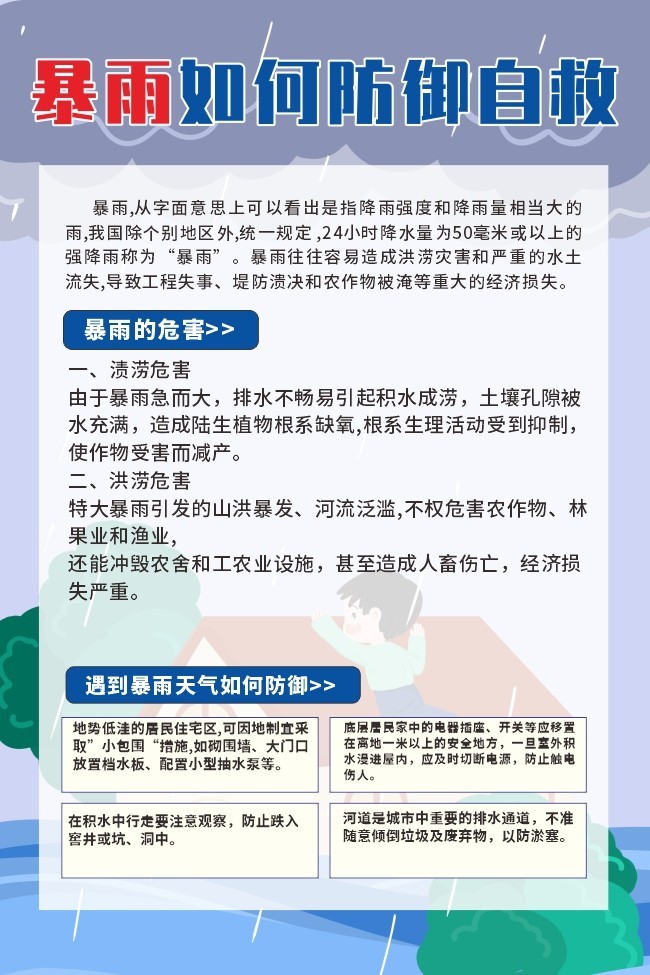 暴雨来袭防御自救海报图片素材