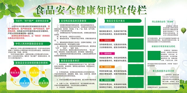 绿色清新食品安全健康知识宣传栏