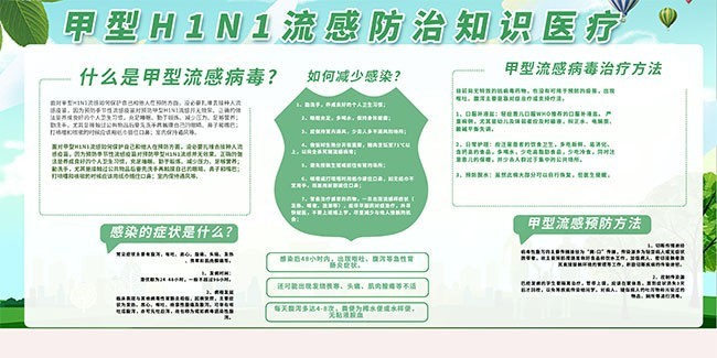 甲型H1N1流感防治科普宣传栏图片