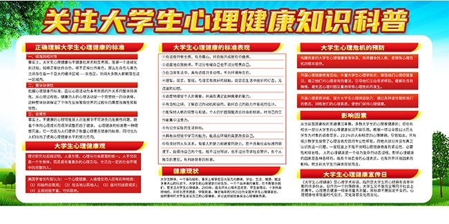 清新风大学生心理健康知识科普宣传栏