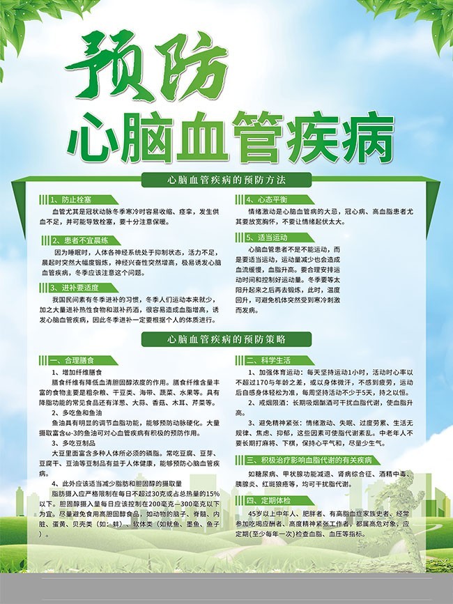 绿色预防心血管疾病策略海报