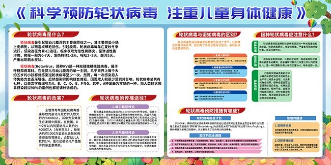 轮状病毒健康科普宣传栏图片