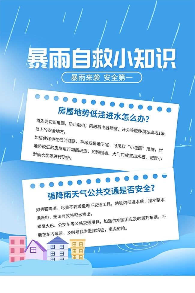 暴雨来袭自救小提示海报