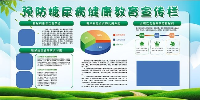 预防糖尿病健康教育宣传栏