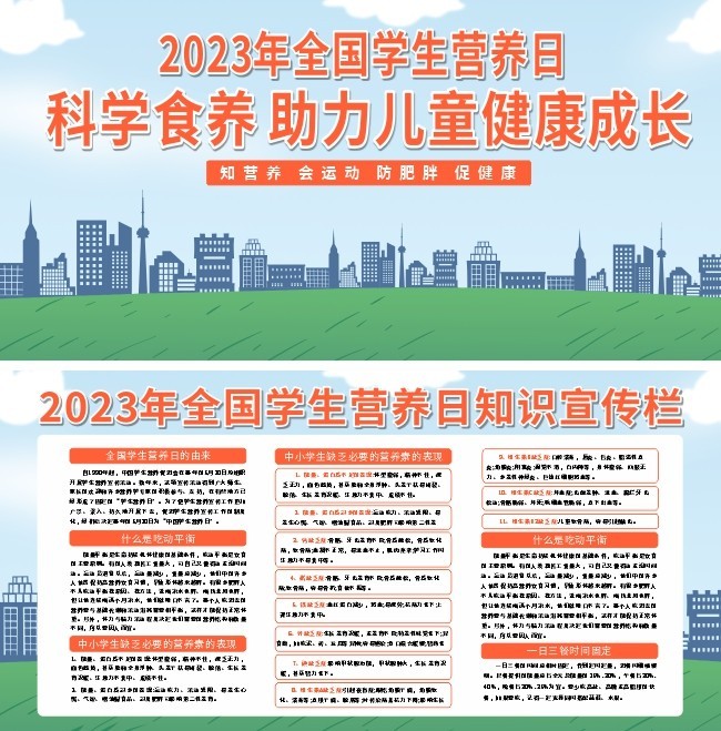 2023全国学生营养日宣传栏