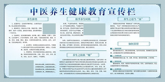 简约中医养生健康教育展板