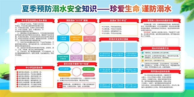 珍爱生命预防溺水知识宣传栏