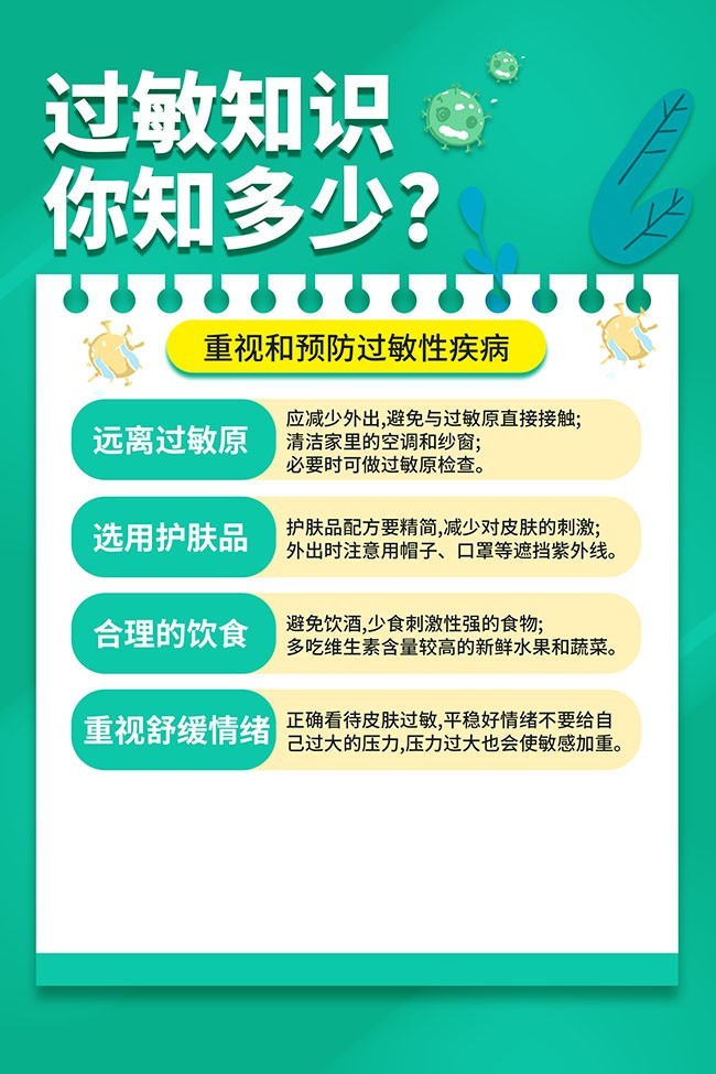 过敏知识科普海报