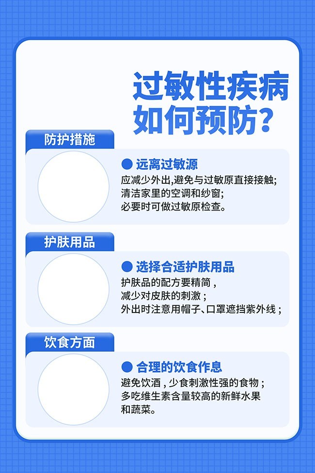 过敏性疾病如何预防健康海报图片