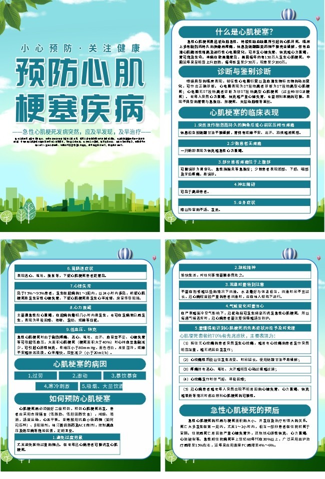 预防心肌梗塞健康科普挂图图片