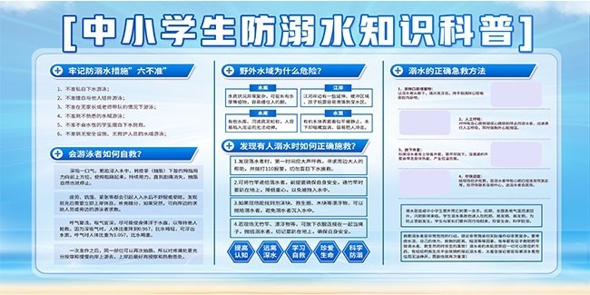 中小学生预防溺水知识科普宣传栏图片