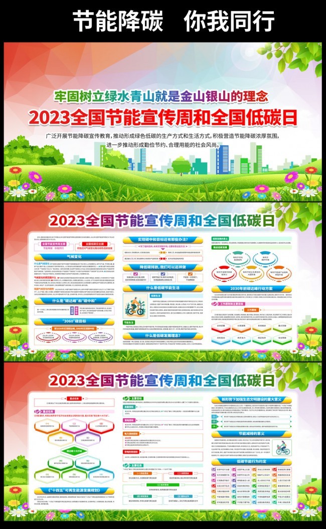 2023低碳日活动主题宣传栏