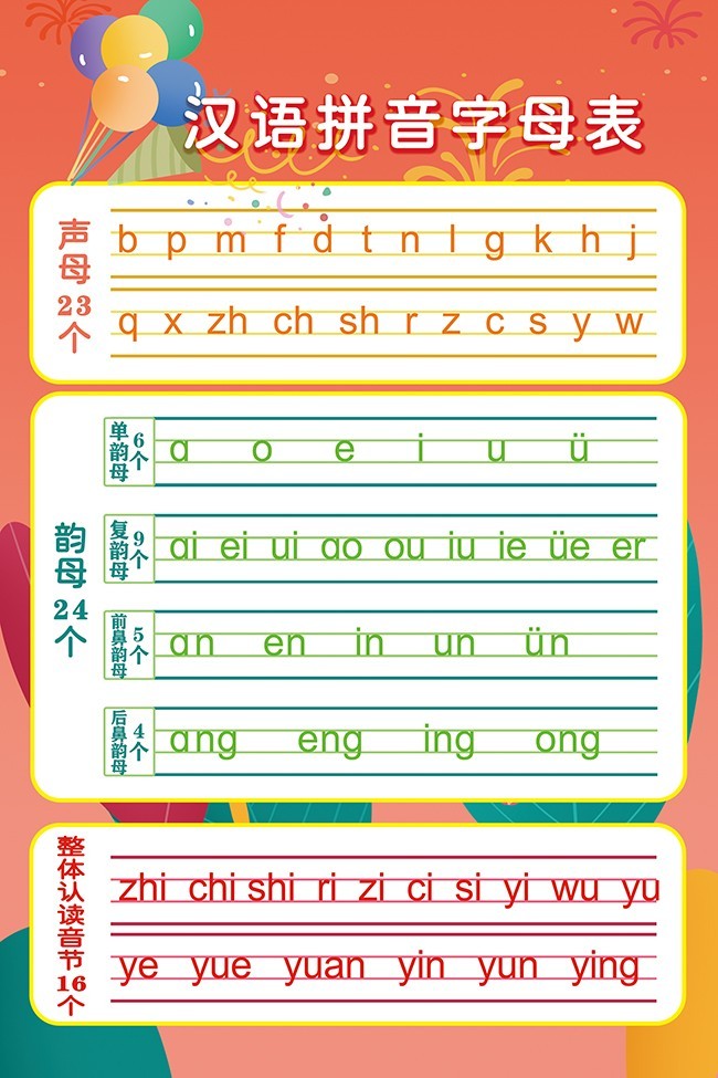 幼儿园识字汉语拼音字母表挂图