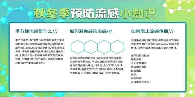 秋季冬季预防流感小知识宣传栏下载