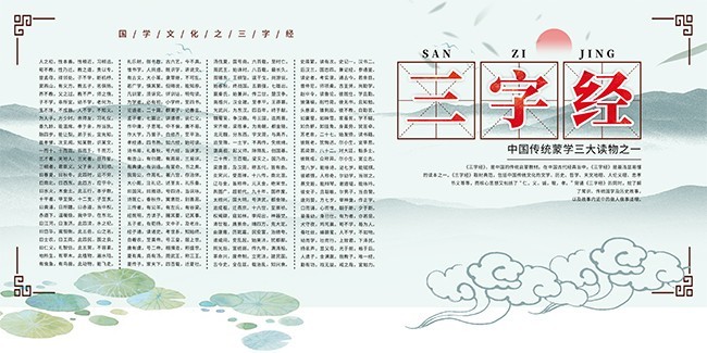 中国风校园文化三字经宣传栏