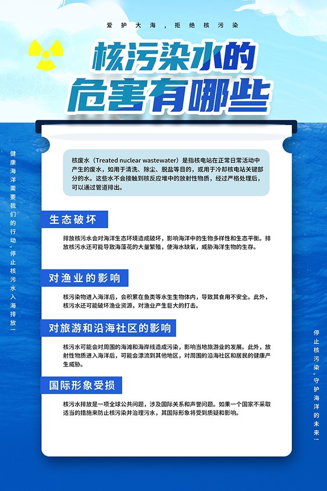 核污染水的危害科普宣传图片下载