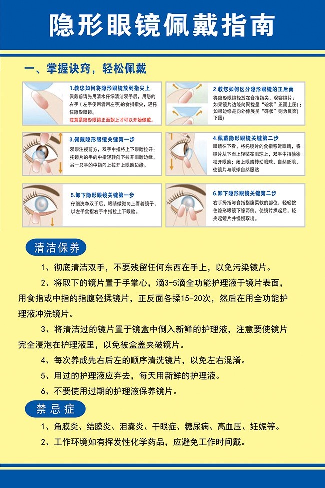 隐形眼镜佩戴方法海报