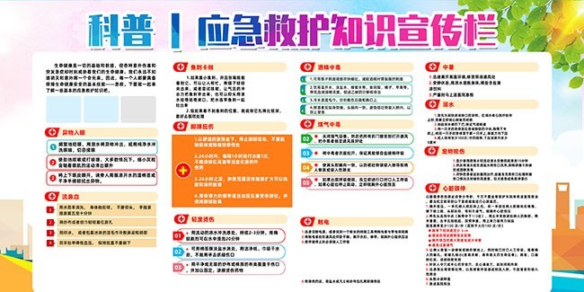 科普应急救护知识宣传栏