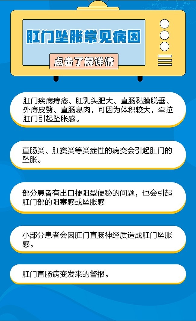 肛门坠胀的原因健康科普宣传图片素材