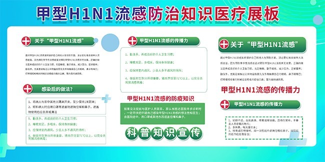 甲流H1N1流感科普宣传栏图片素材