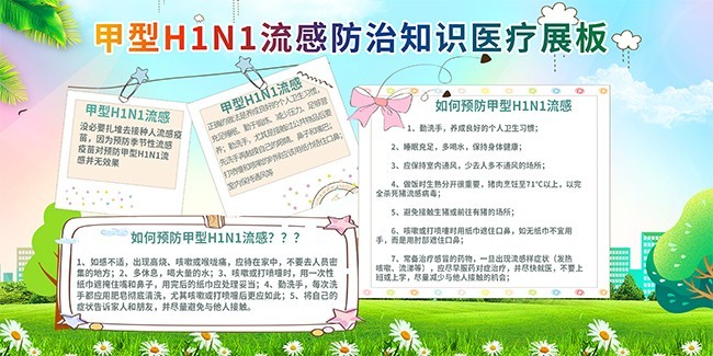 甲型H1N1流感防治知识健康教育展板