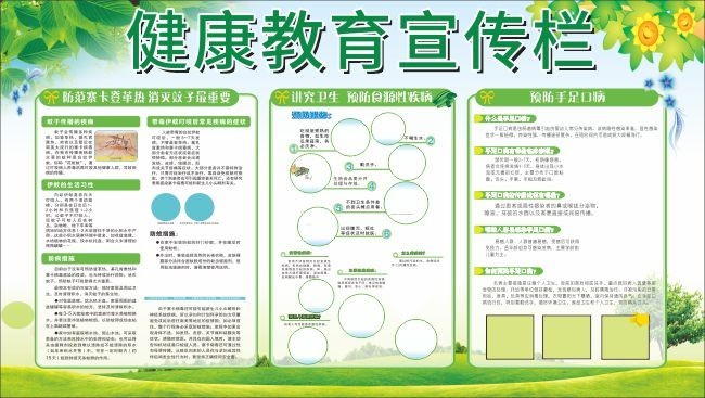 绿色预防疾病健康教育知识宣传栏