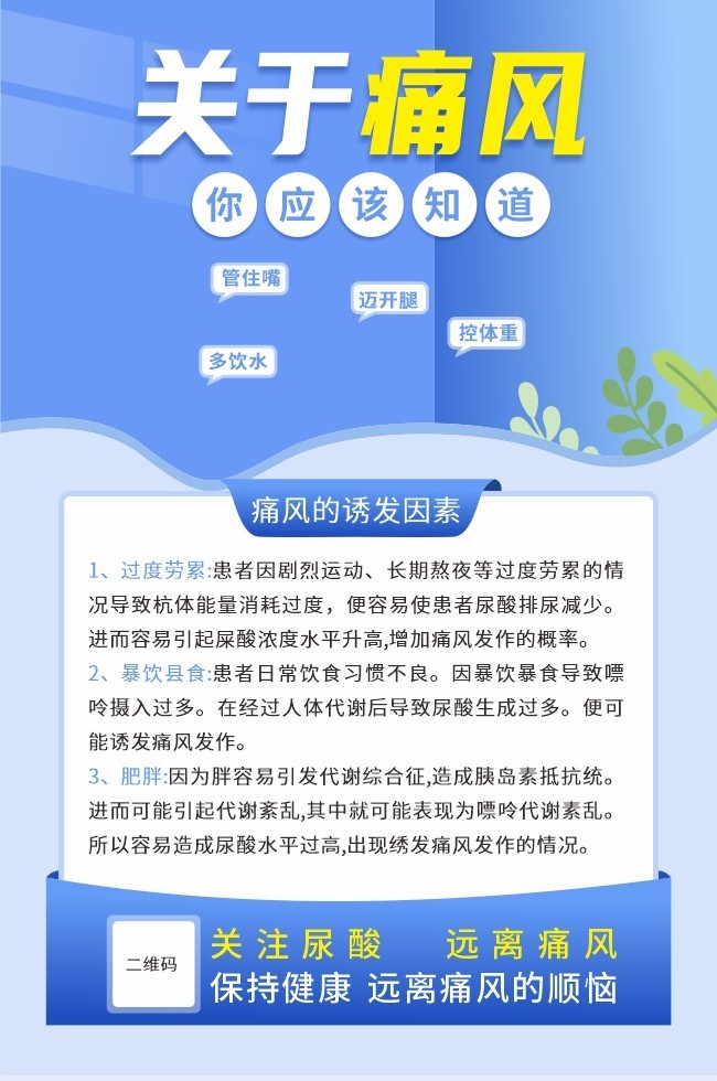 关于痛风健康科普宣传海报图片