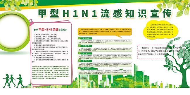 甲型H1N1流感防治知识展板