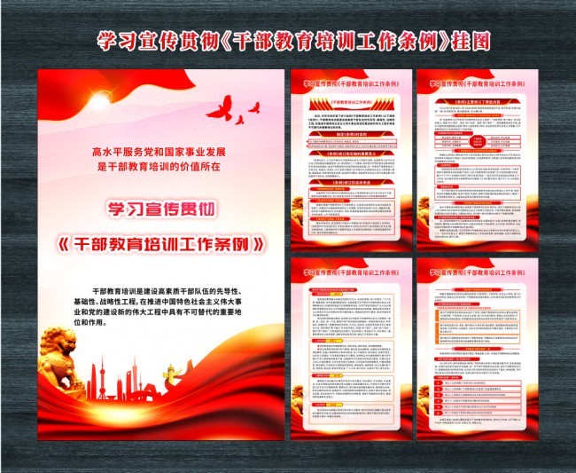 学习宣传贯彻干部教育培训工作条例挂图