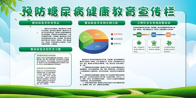 糖尿病饮食健康宣传栏模板