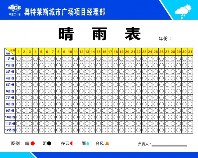 施工晴雨表模板图片