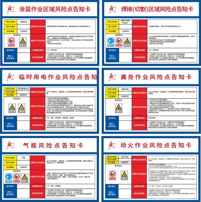 风险告知卡模板下载