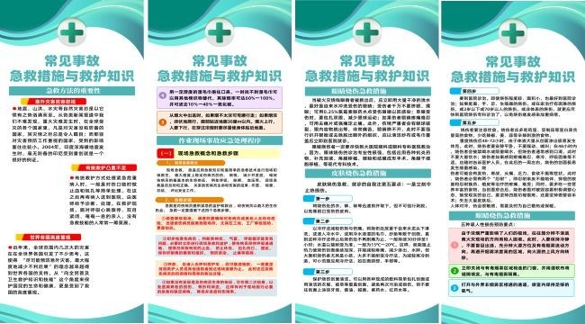 绿色简约常见事故急救措施与救护知识挂图