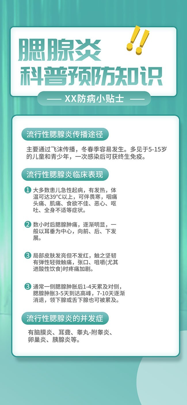 腮腺炎预防科普知识挂图下载