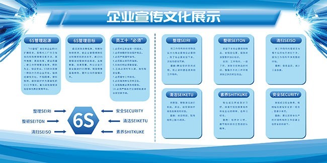 企业6S文化墙图片素材