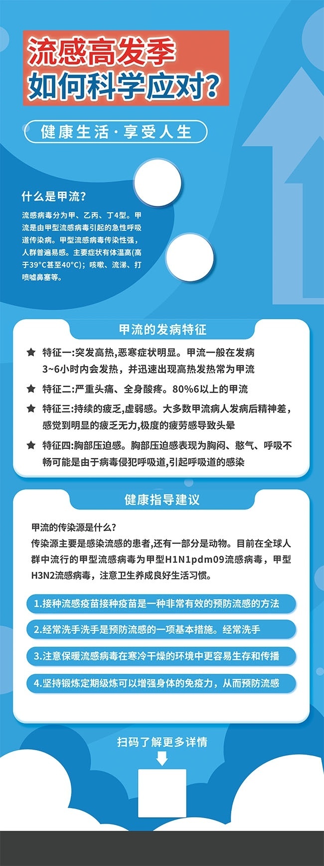 流感预防宣传展架图片模板