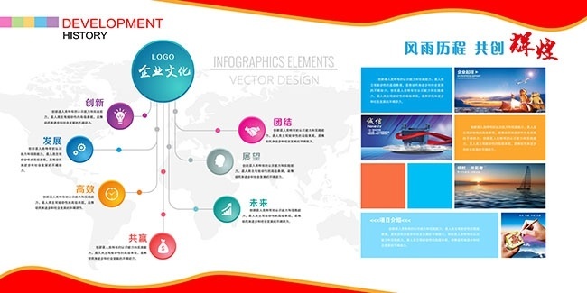 企业励志文化墙图片素材