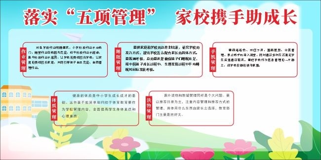 校园文化五项管理宣传栏