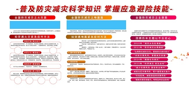 防灾减灾科学知识宣传栏图片素材