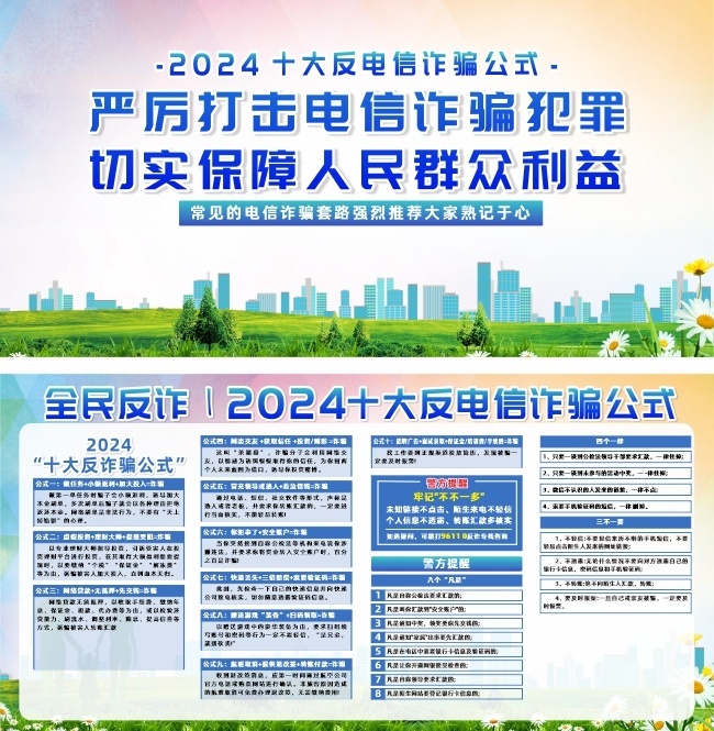 2024十大反电信诈骗公式展板